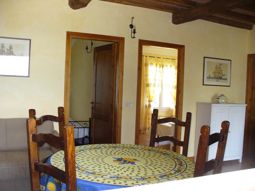 Poggio Della Quercia Villa มันชาโน ห้อง รูปภาพ